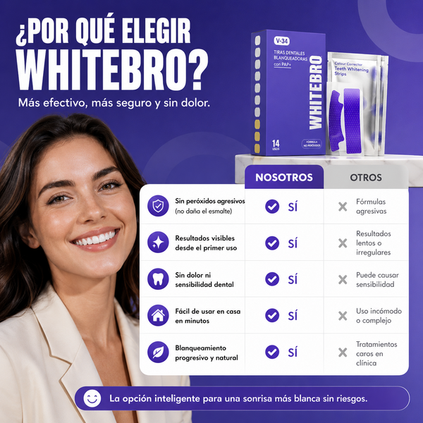 14 tiras blanqueadoras en total