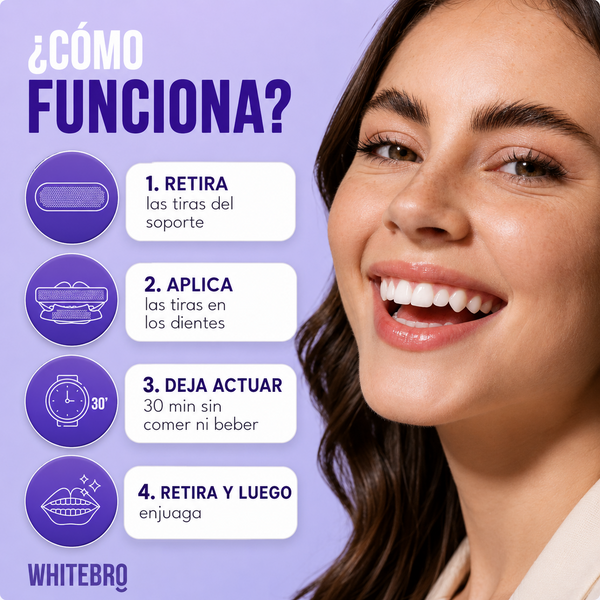 Fórmula V34 segura para el esmalte - Cero Sensibilidad