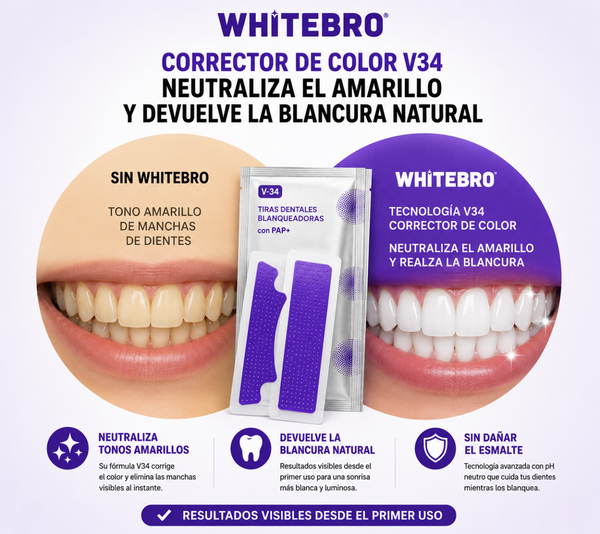 Sonrisa radiante libre de manchas de café y té